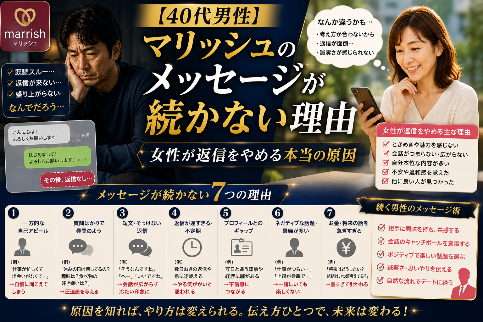 【40代男性】マリッシュのメッセージが続かない理由｜女性が返信をやめる本当の原因
