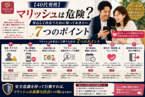 【40代男性】マリッシュは危険？安心して出会うために知っておきたい7つのポイント