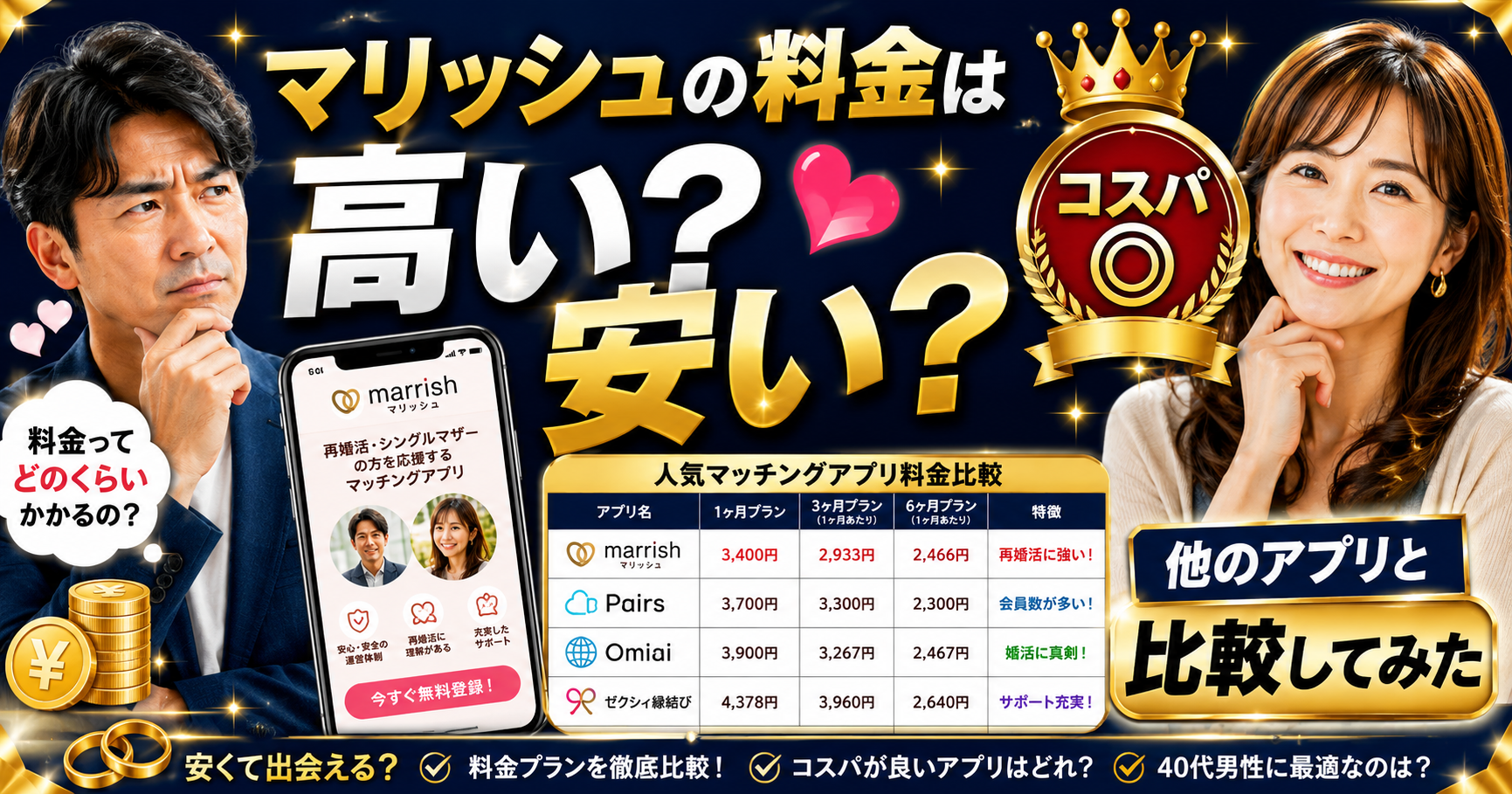 マリッシュの料金は高い？安い？他のマッチングアプリと比較してみた