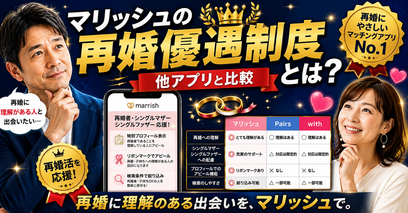マリッシュの再婚優遇制度とは？他アプリとの違いを比較